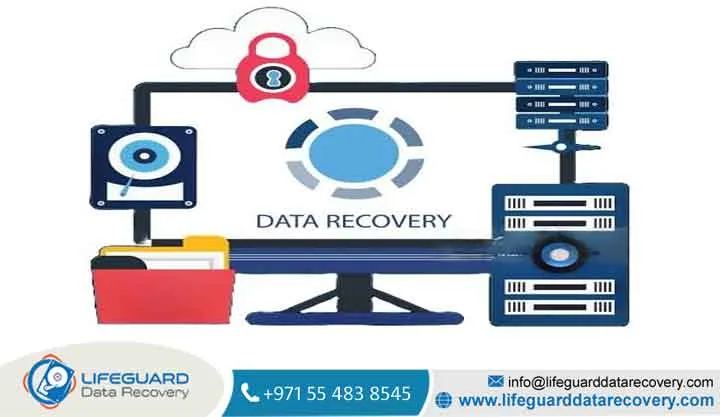 Best SSD Recovery Service in Jebel Ali