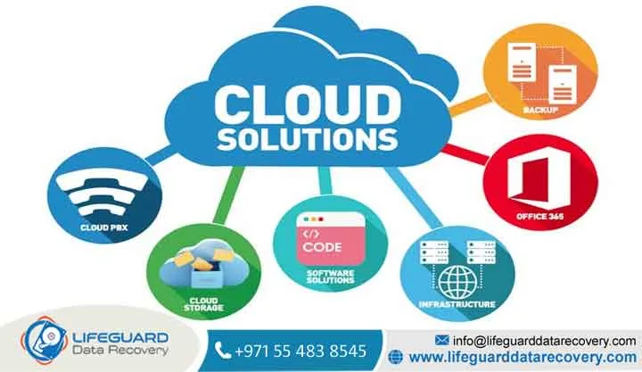Cloud Backup Recovery Experts in Abu Dhabi