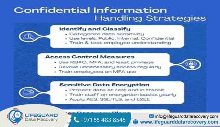 How to Protect Confidential Files During Data Recovery