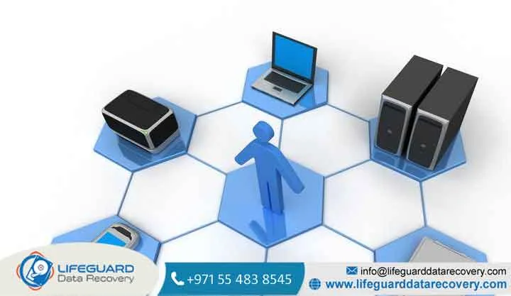 Emergency Data Recovery Dubai