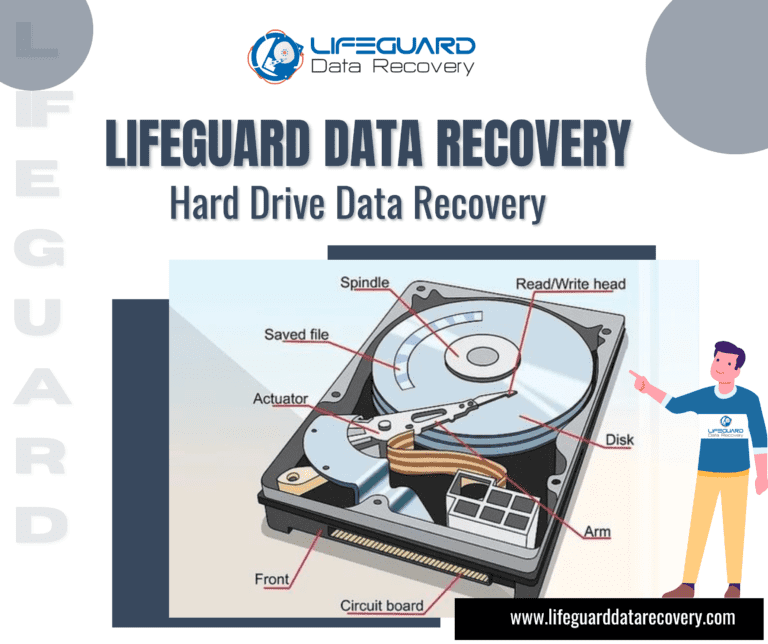 The Ultimate Guide to Data Recovery in Dubai Expert Tips & FAQs