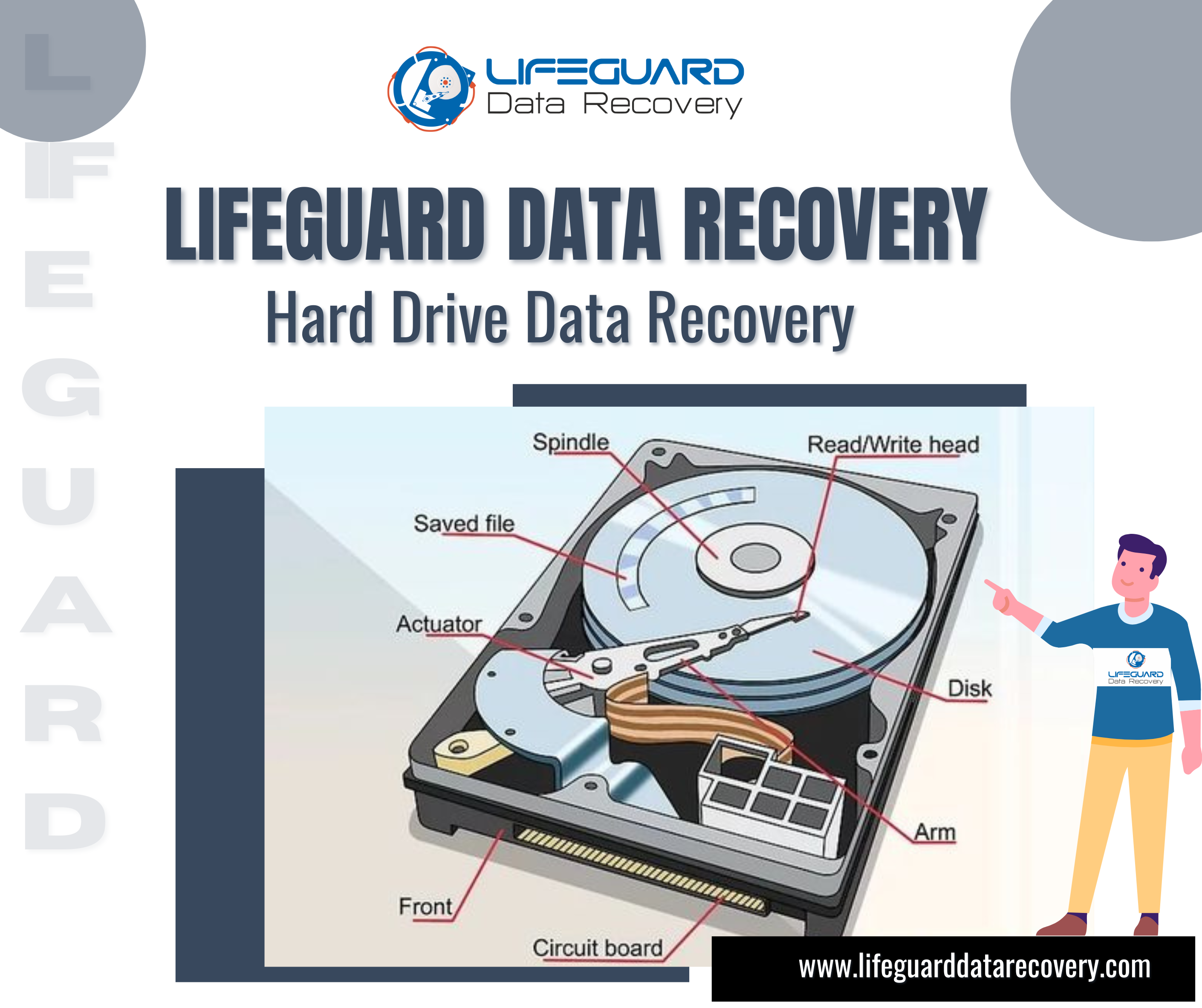 Data Recovery Dubai