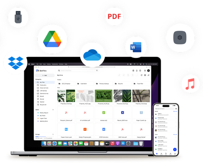 cloud backup