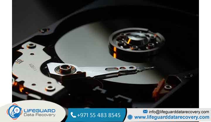 What happens when a hard drive becomes RAW